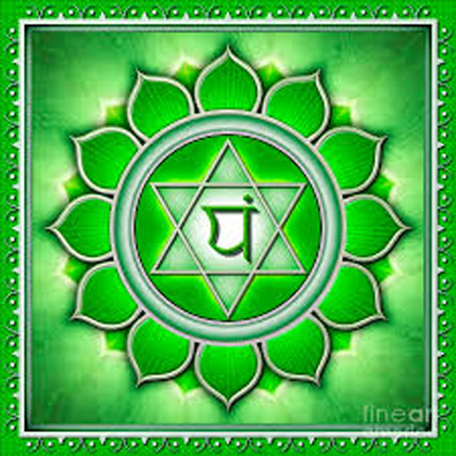 anahata